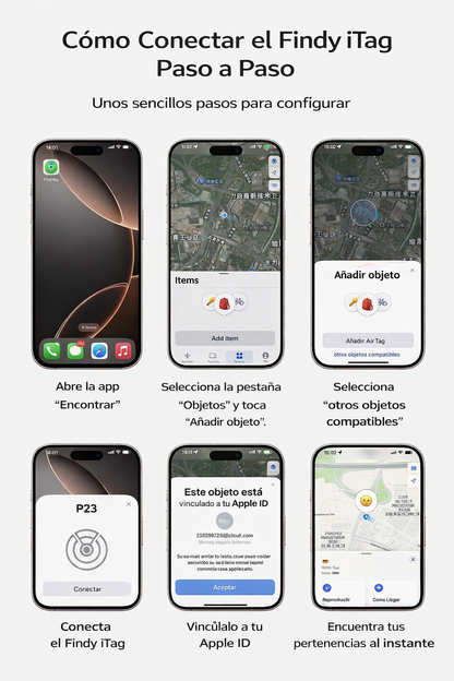Findy iTag – Localizador para iPhone